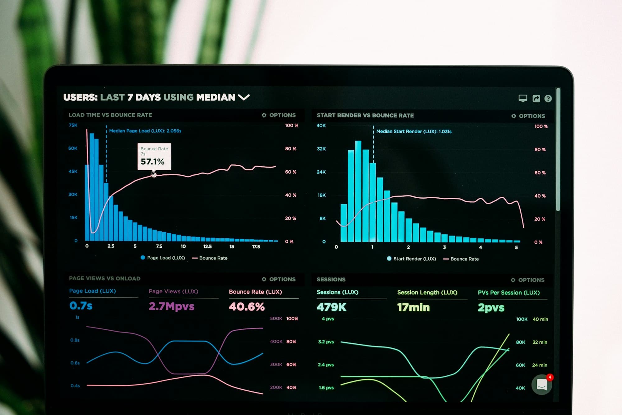 Blog post cover image: The Agentic Data Stack