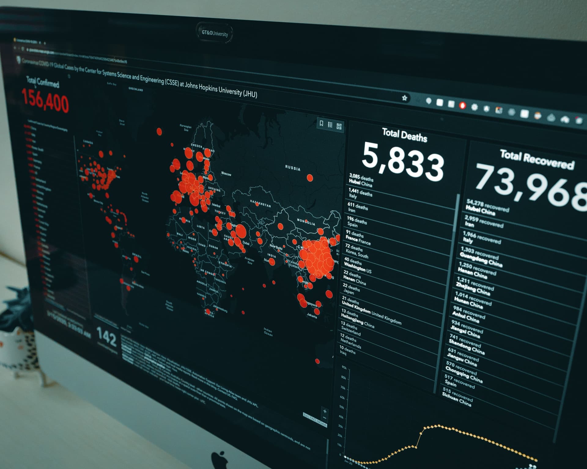 Blog post cover image: How To Evaluate The TCO of ClickHouse